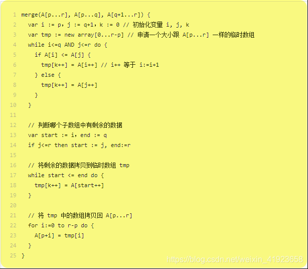 计算机生成了可选文字:var tmp new array ， ACq+l. .r-pl 始 化 变 里 i, ， 申 清 一 个 大 小 跟 一 祥 的 临 时 數 组 h11e 蟊 O 〕 < = 「 匕 0 If ALIl < = 胃 [ 〕 ] { = ACI 判 断 哪 个 子 數 组 中 有 剩 余 的 數 掘 = 二 1 等 于 i If ] （ then start 〕 ， end ： = r 将 剩 余 的 數 掘 幬 贝 到 临 时 數 组 tmp h11e start < = end ， 0 { = 胃 [ a 「 t 将 tmp 中 的 數 组 幬 贝 回 ACP. for 1 ： to r 一 p 匕 0 { tmpC1)