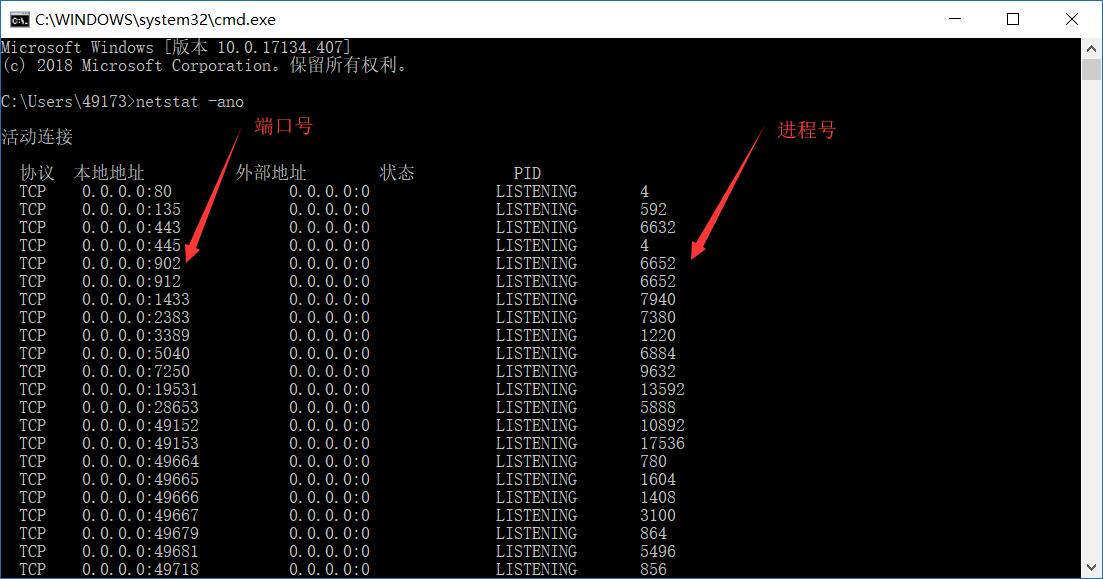 查看端口和进程