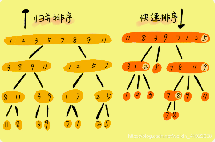 计算机生成了可选文字:3 ， 卜 甩 丿 ， 刀 \