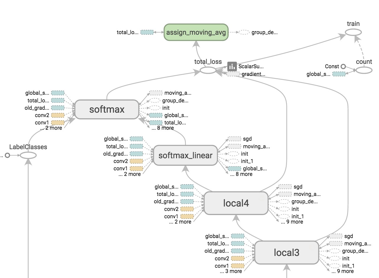 What are the advantages and disadvantages of tourism. More local перевод. More local перевод. More local перевод. How to find local hookups.