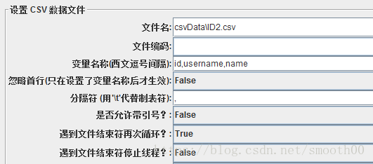 jmeter参数化参数文件怎么写_jmeter请求参数中文乱码