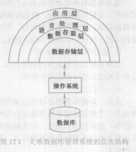 在這裡插入圖片描述