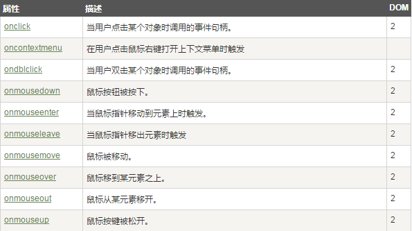 在這裡插入圖片描述