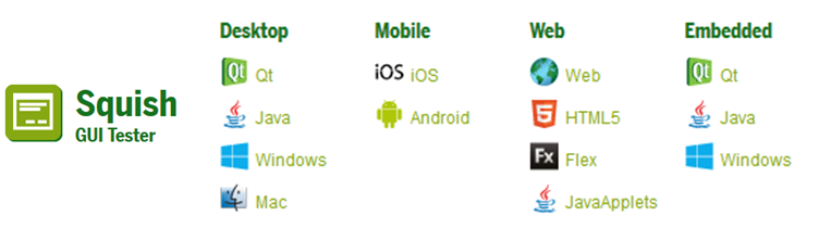 Squish - GUI Tester-CSDN博客