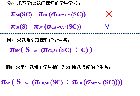 数据库原理之关系数据库关系运算