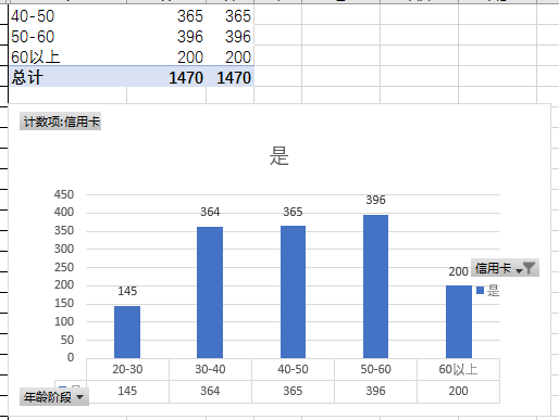 矩形数据分析图图片