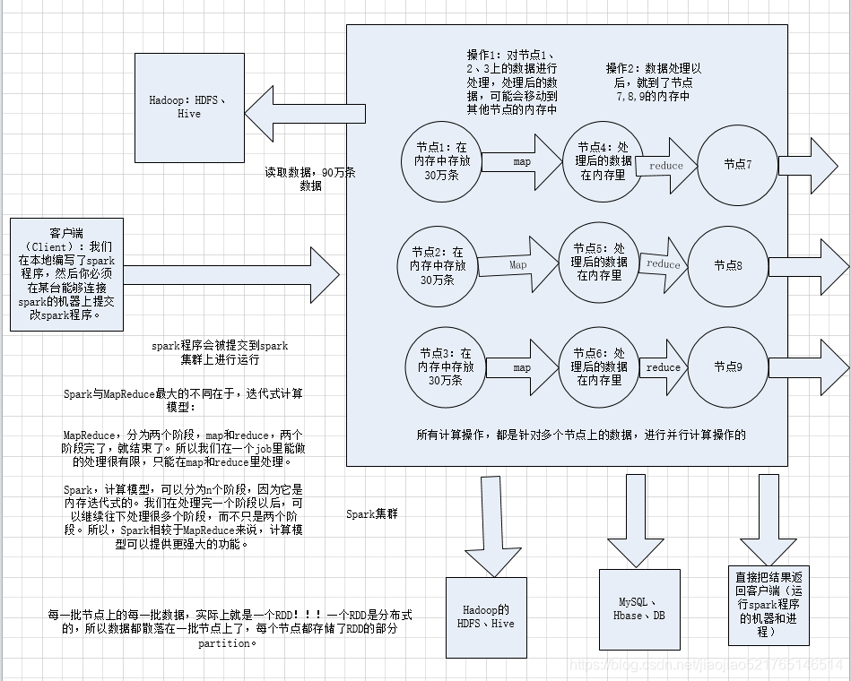 在這裡插入圖片描述