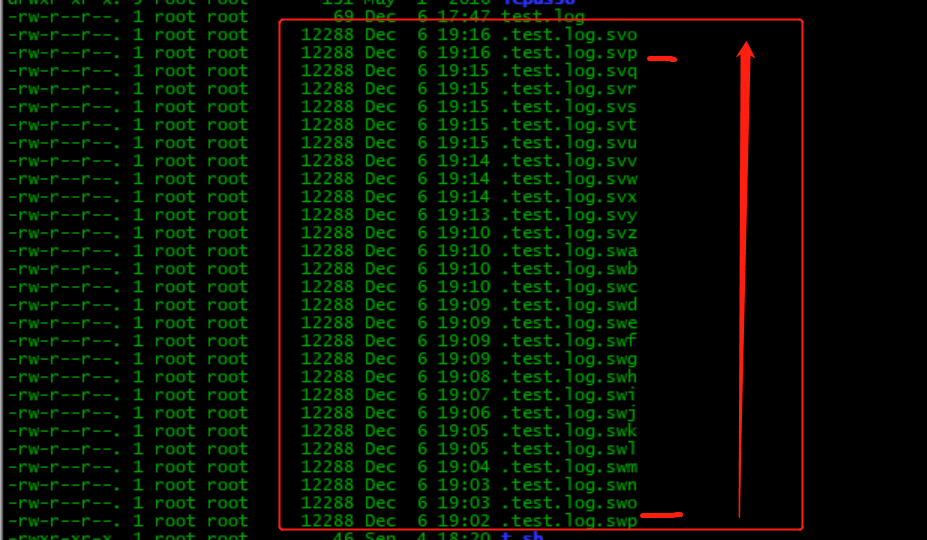 CentOS Linux系统下swp,swo文件扩展名临时隐藏文件