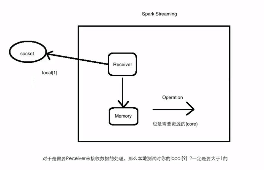 在這裡插入圖片描述