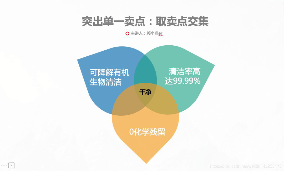 新媒体内容创作的3个超实用万能开头金句！打造属于你的10万+创意素材  |  黎想