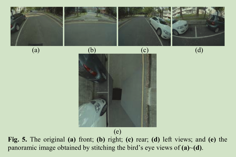 图像拼接--Fish-Eye Lenses-Based Camera Calibration and Panoramic Image ...