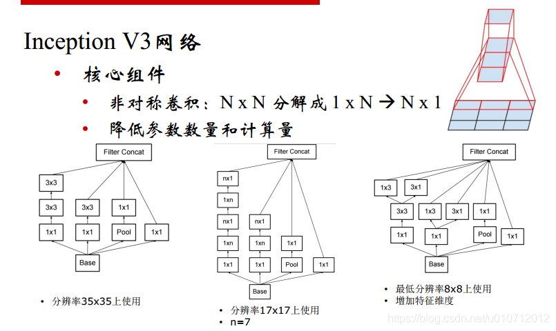 在這裡插入圖片描述