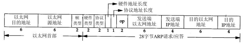 在這裡插入圖片描述