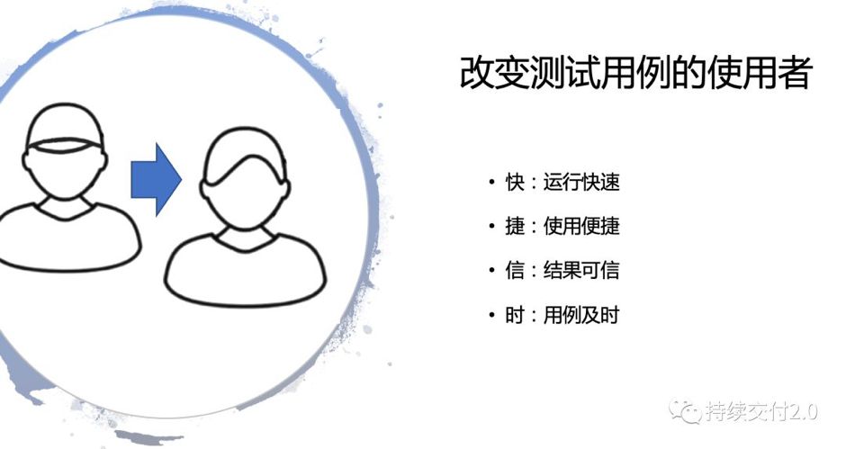 乔梁：实施 DevOps 过程中的两个关键思考