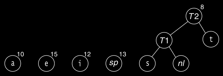 在這裡插入圖片描述