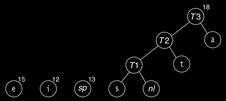 在這裡插入圖片描述