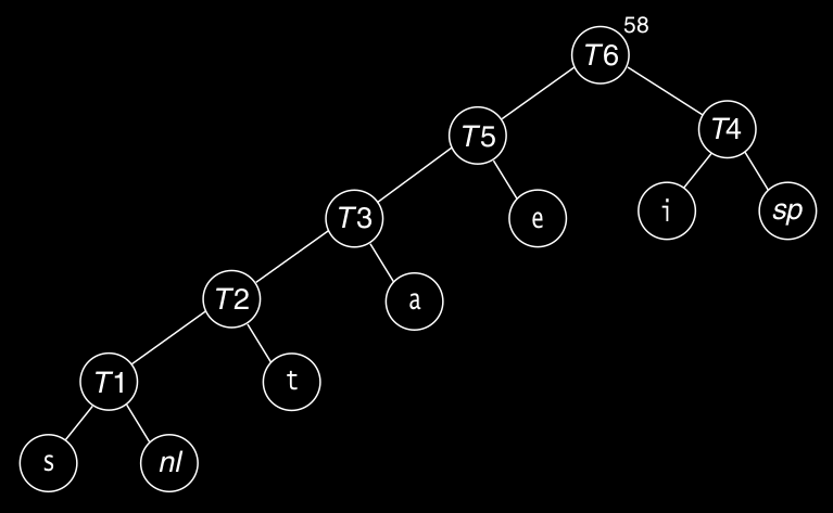 在這裡插入圖片描述