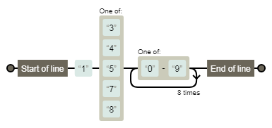 java接口自动化框架_java 集合框架接口_java接口自动化测试框架