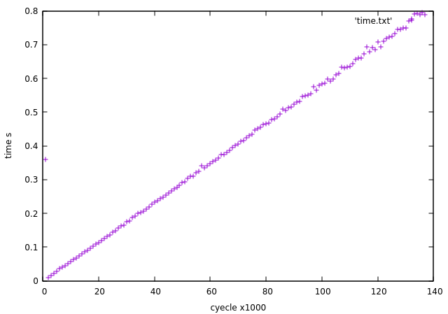 在這裡插入圖片描述