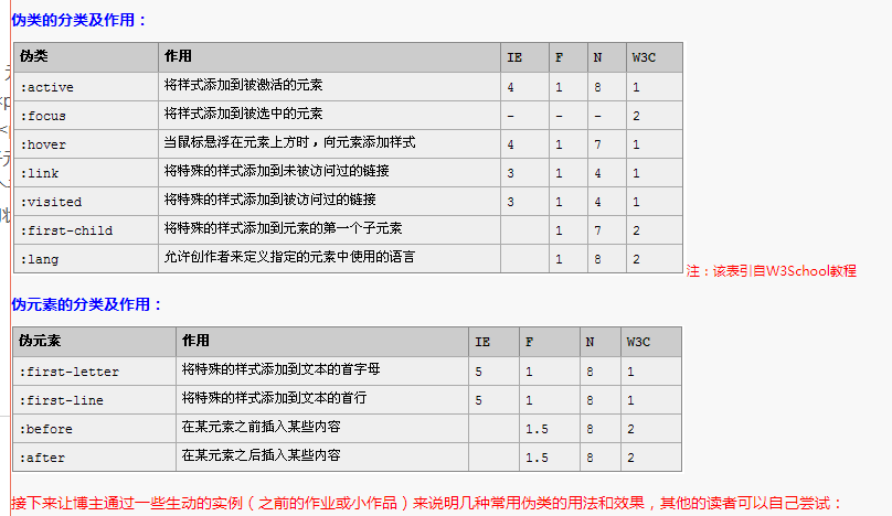 css3和h5的新特性