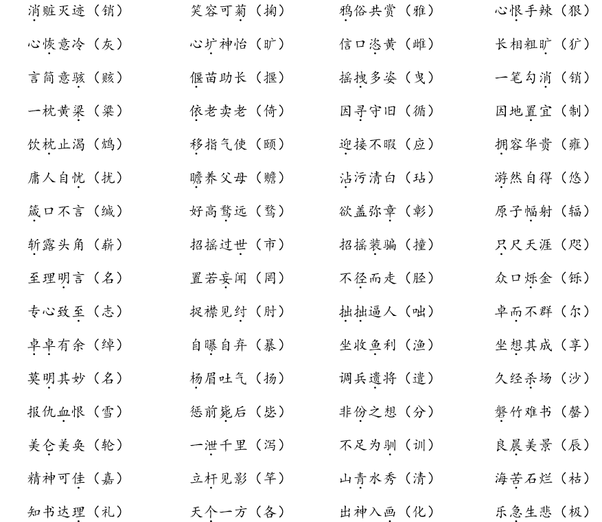 【中考资料】心田花开：语文中考必掌握的100个易错字