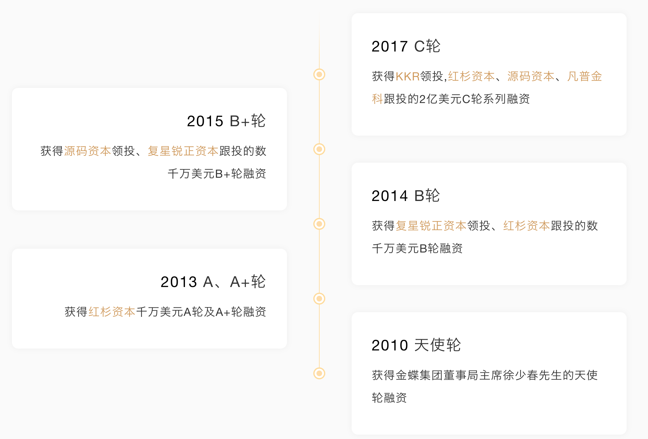 随手记怎么样靠谱吗