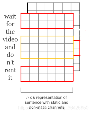 concatenate