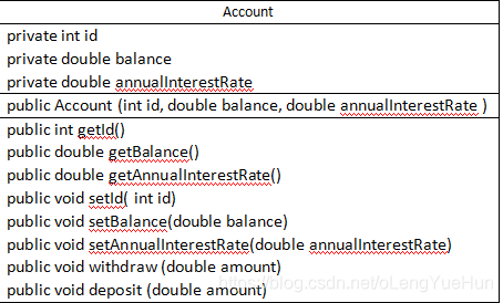 在這裡插入圖片描述