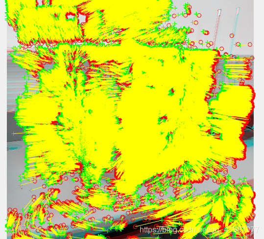 detectMinEigenFeatures