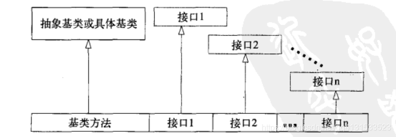 在這裡插入圖片描述