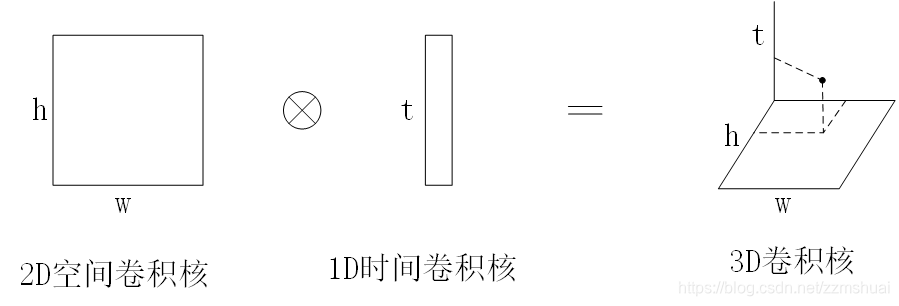 在這裡插入圖片描述