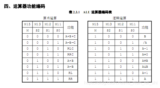 在這裡插入圖片描述