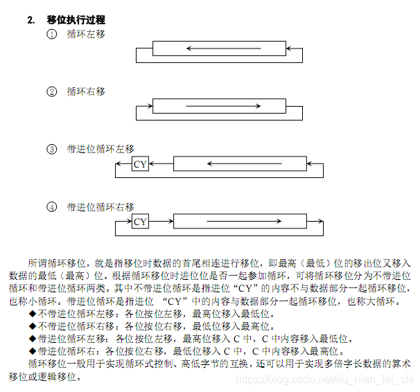 在這裡插入圖片描述