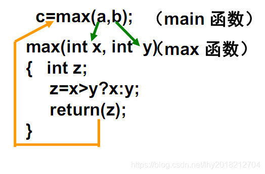 在这里插入图片描述