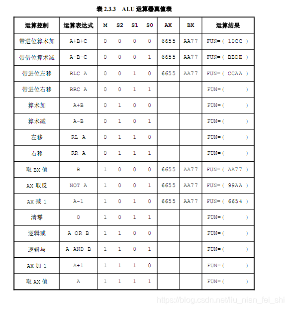 在這裡插入圖片描述