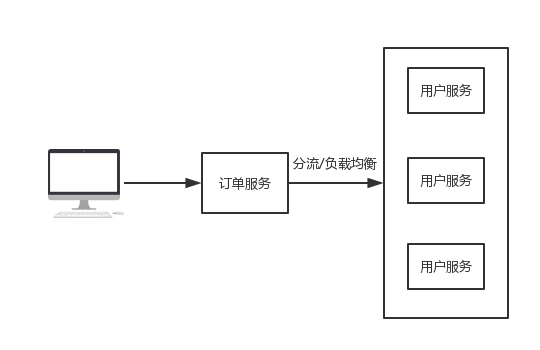 在這裡插入圖片描述