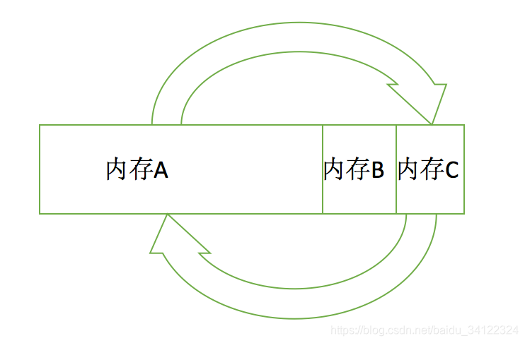 在這裡插入圖片描述