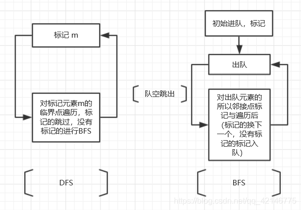 在這裡插入圖片描述