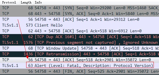 WireShare抓包在ssl协议里面提示(Level: Fatal, Description: Protocol Version)