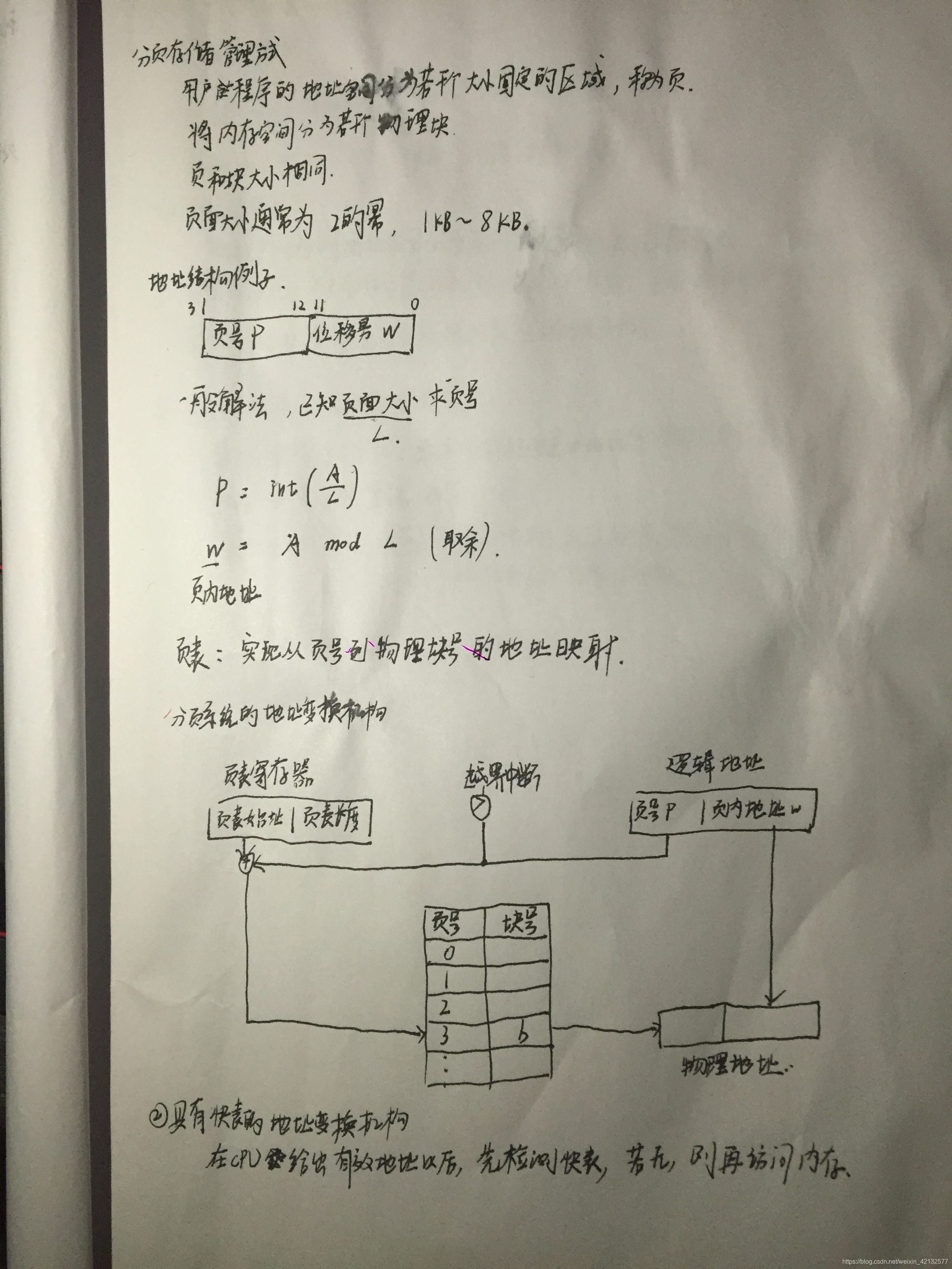 在這裡插入圖片描述