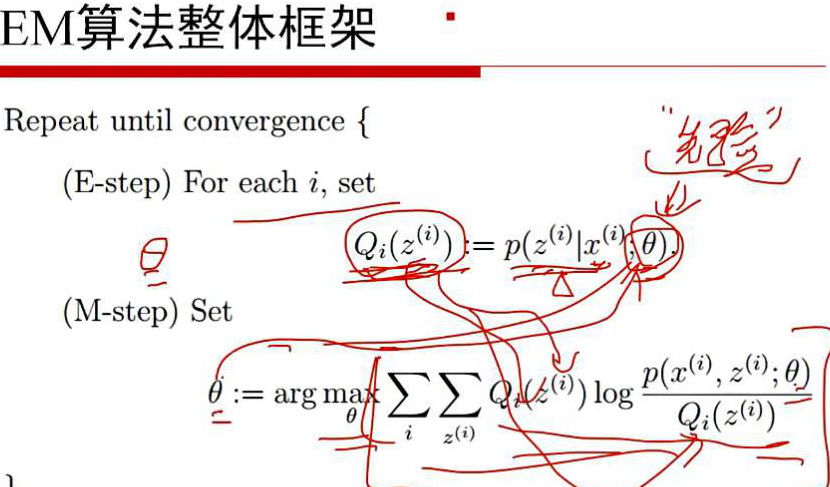 EM算法详解_em算法是用样本均值计算的吗-CSDN博客