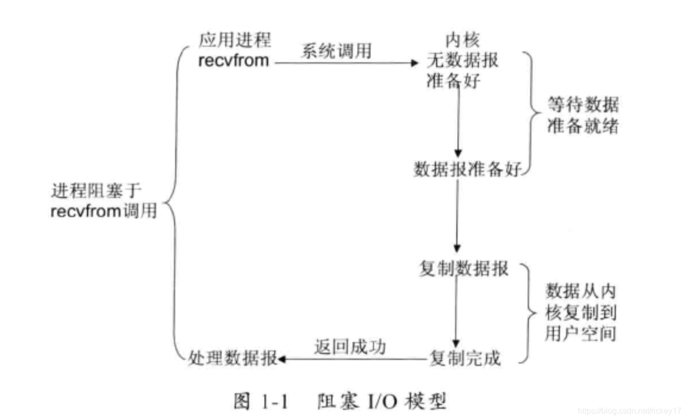 在這裡插入圖片描述