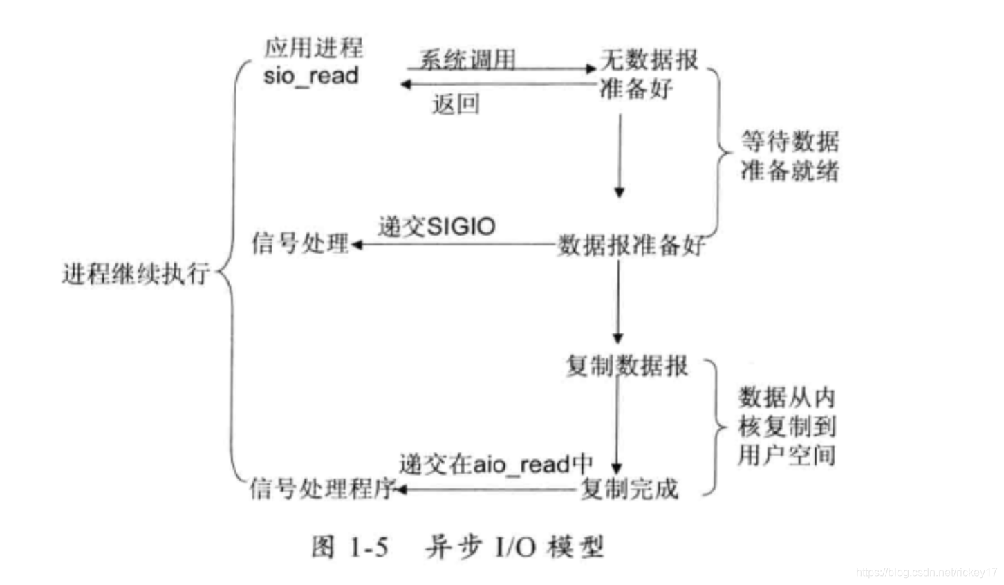 在這裡插入圖片描述