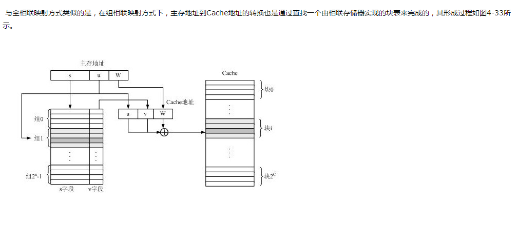 Cache访问