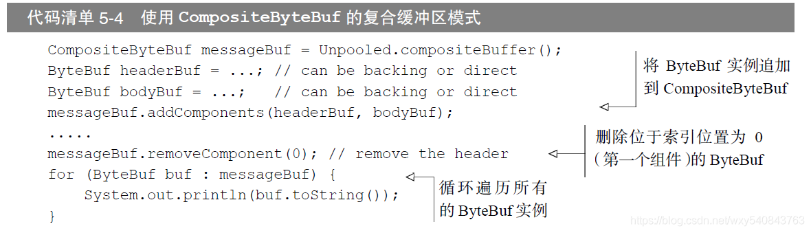 使用netty的复合缓冲区模式