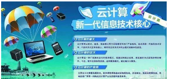 什么是人工智能,大数据,云计算,物联网系统_5g物联网人工智能大数据