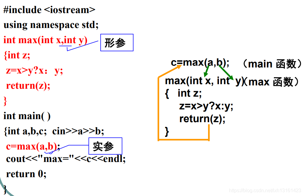 编写一个截取字符串的函数_java函数的编写_编写函数实现value左右循环移位