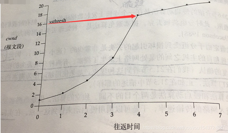 在這裡插入圖片描述