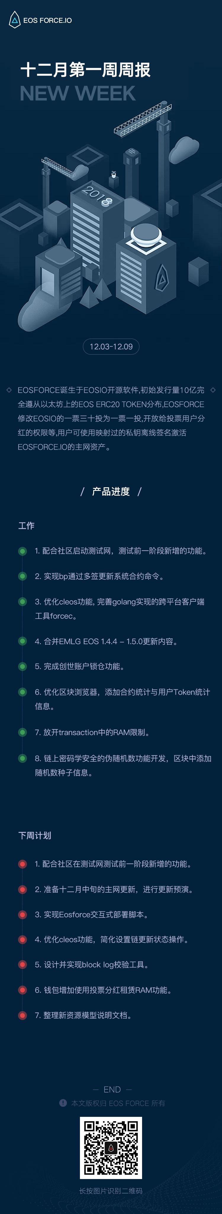 EOS原力12月第一周开发周报