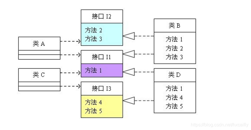 在這裡插入圖片描述